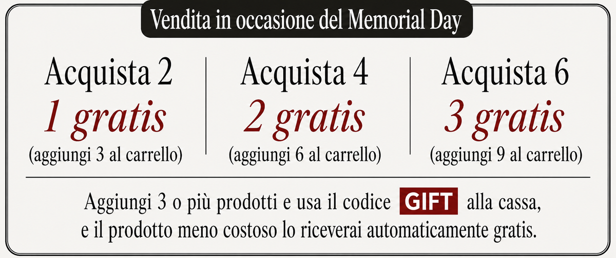 Discount image