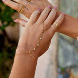 Ritetta™ — Bracciale