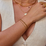 Idetta™ — Bracciale